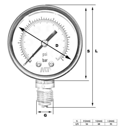 Rohrfedermanometer 63mm mit Glyzerinfüllung unten 2,5-4-6-10-16-25-60-100 bar 4